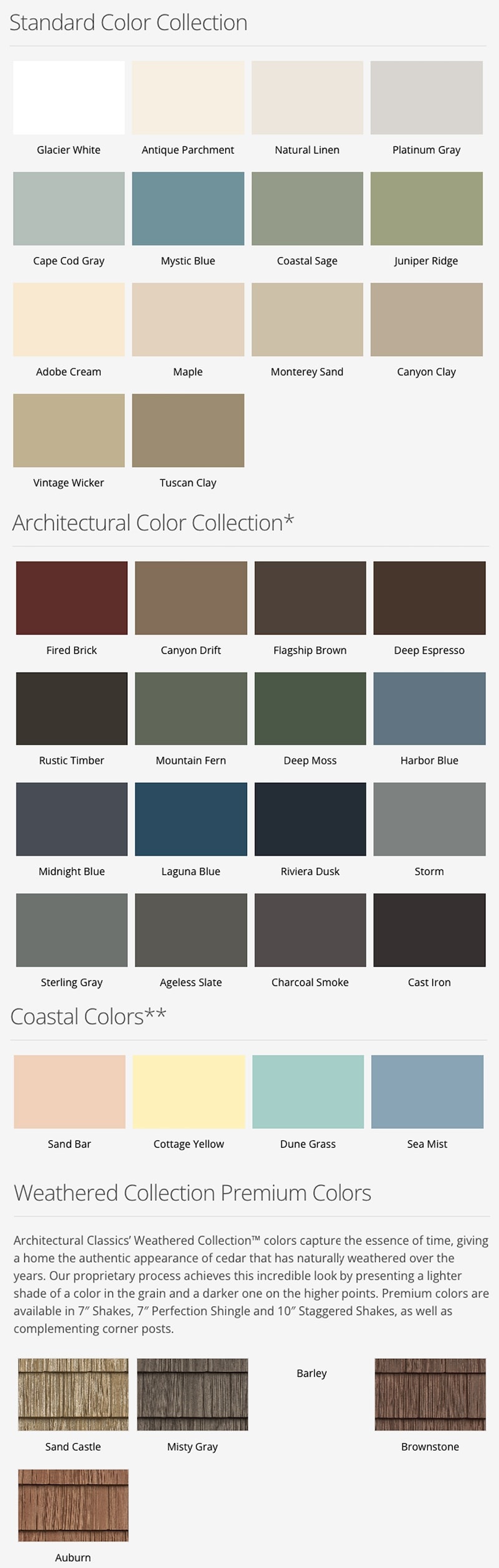 Architectural Classics Scallops Preview