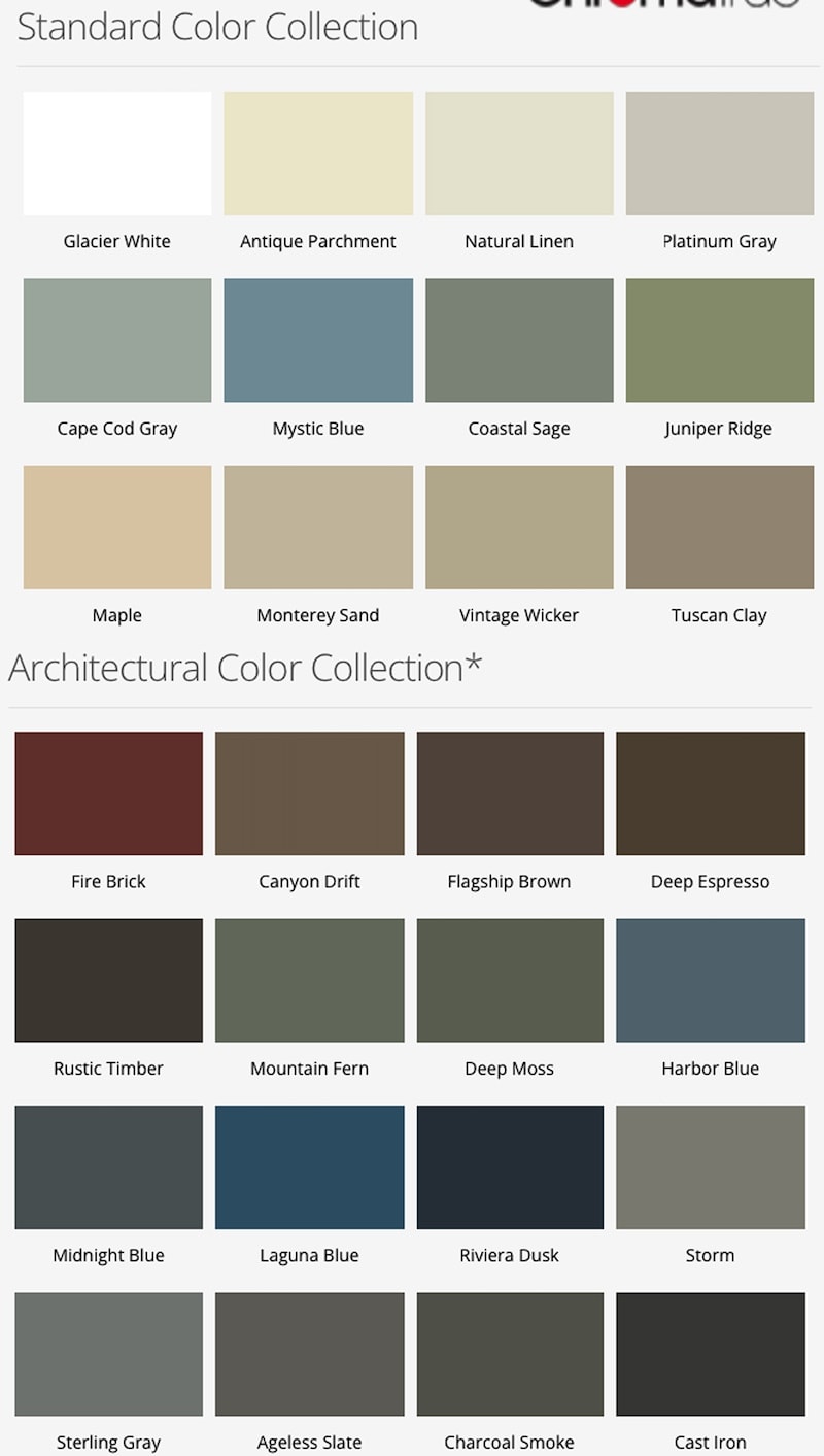 Premium Vinyl Board & Batten Excellence Preview